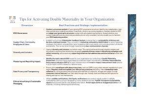 Tips for Activating Double Materiality in Your Organization.pdf